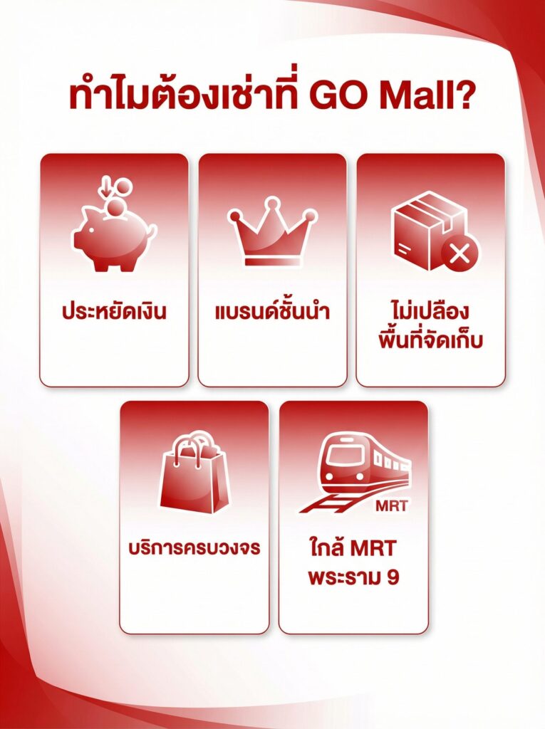 ทำไมต้องเลือกเช่าชุดกันหนาวที่ Go Mall