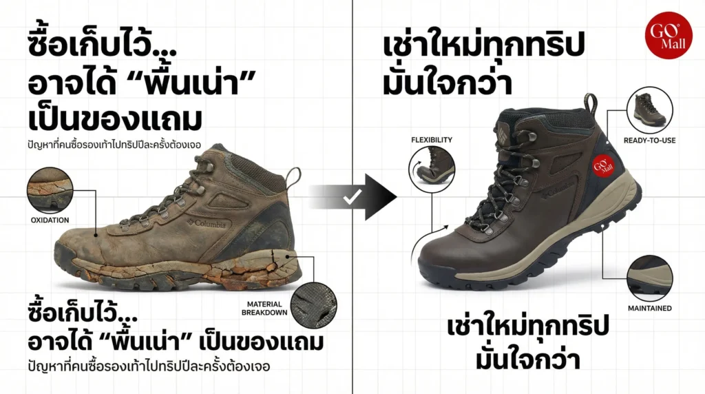 เช่ารองเท้าลุยหิมะแบรนด์แท้ที่ Go Mall