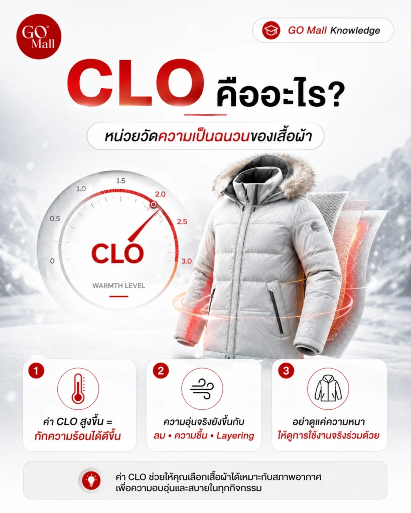 CLO คือหน่วยวัดความต้านทานความร้อนของเสื้อผ้า