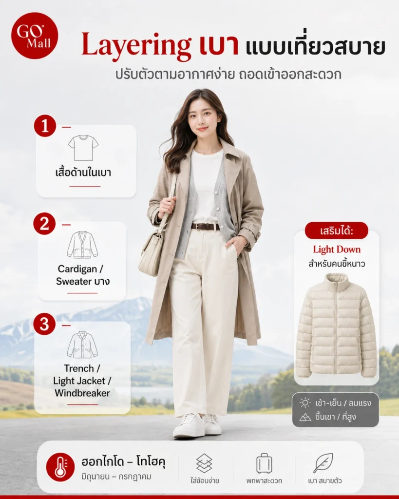 ไอเดียแต่งตัว Layering เบาเที่ยวสบาย
