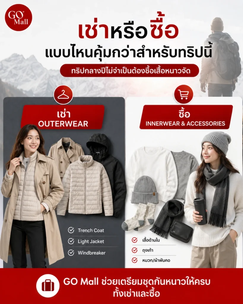 เช่าเสื้อกันหนาวเที่ยวฮอกไกโดที่ GO Mall