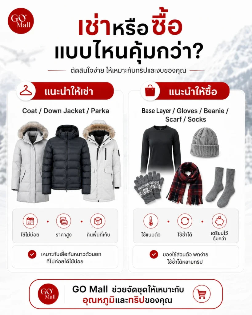 เลือกเช่าหรือซื้อเสื้อกันหนาวได้ที่ GO Mall