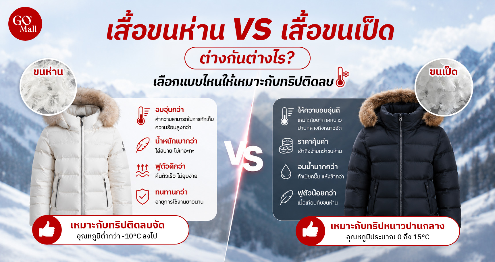 เสื้อขนห่าน vs เสื้อขนเป็ด