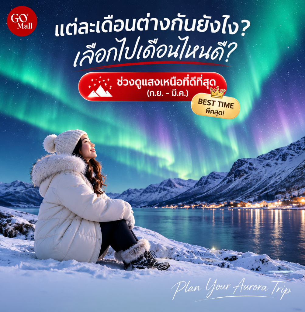 ไปล่าแสงเหนือนอร์เวย์เดือนไหนดี