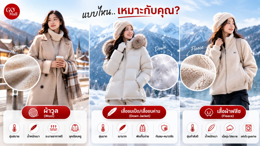 ความแตกต่างระหว่างเสื้อกันหนาวผ้าวูล เสื้อจนห่าน และเสื้อฟลีซ