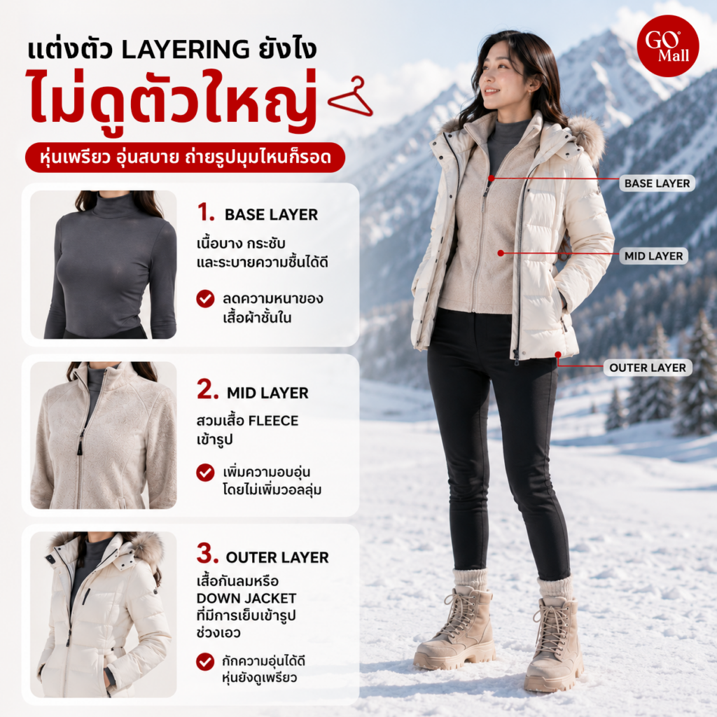 แนะนำการแต่งตัวแบบ Layering เที่ยวนอร์เวย์ ออสโล