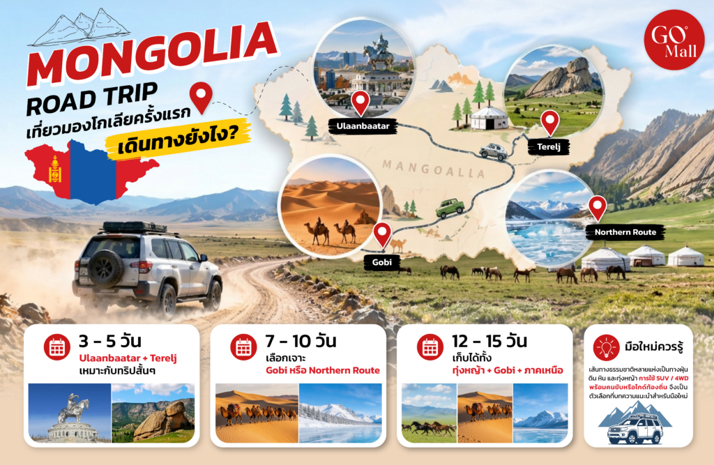 Road Trip เที่ยวมองโกเลีย