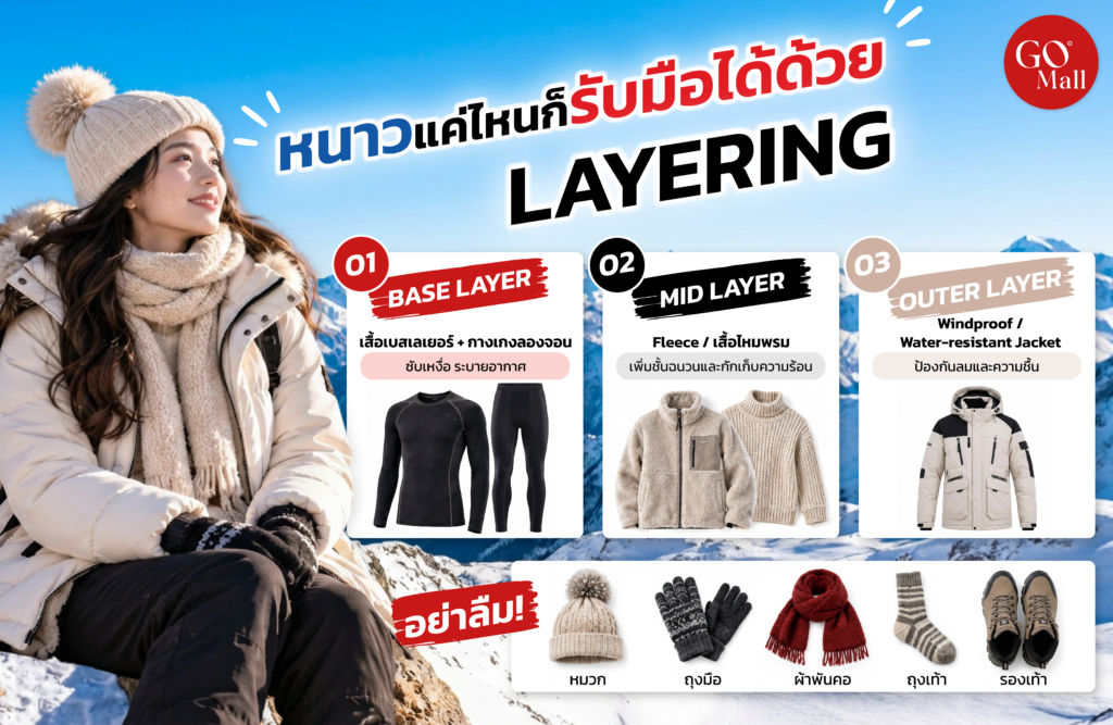 การแต่งตัว Layering สำหรับเที่ยวมองโกเลีย