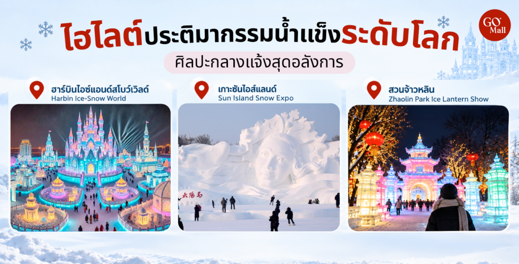 ไฮไลต์ประติมากรรมน้ำแข็งระดับโลกฮาร์บิน