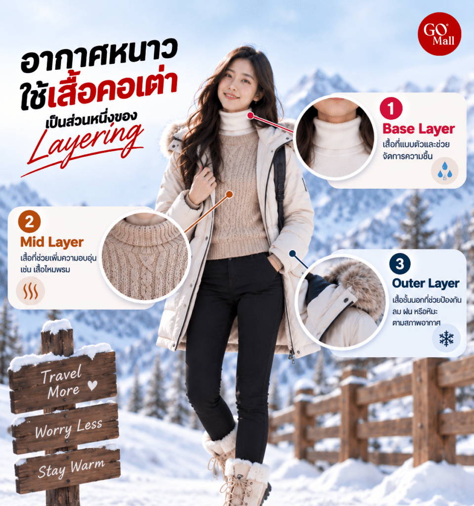 เทคนิคแต่งตัวแบบ Layering ด้วยเสื้อคอเต่า